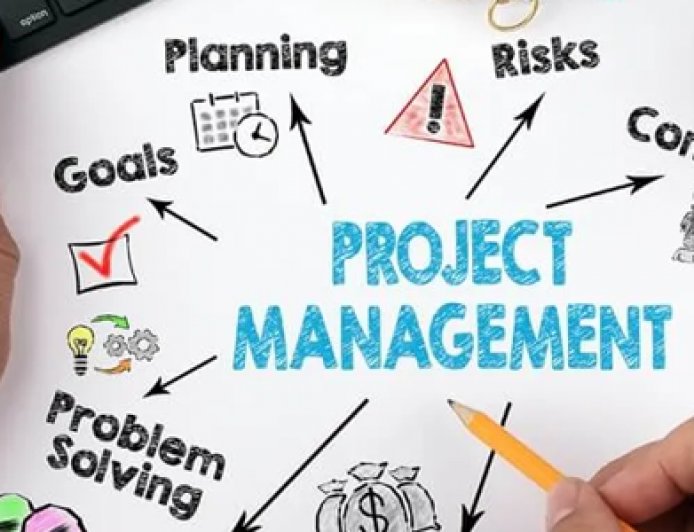 Self Hosted Project Management Software